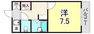 ジュネス米澤の物件間取画像